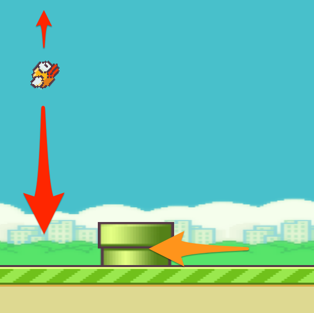 Flappy Bird in Scratch